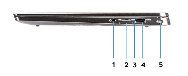 7400 2-in-1 Right View