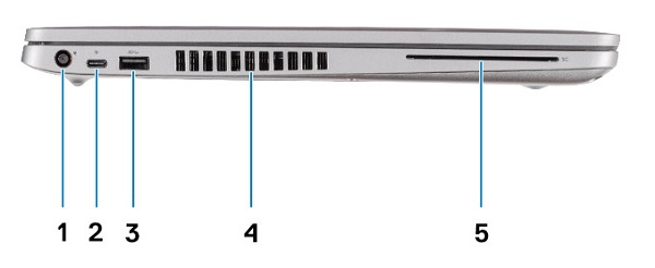 5510 Left Hand Side View