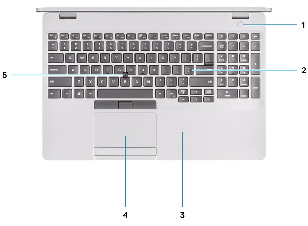 Vue du dessus du 5510