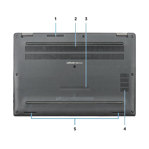 Latitude 7390 2-in-1: コンピューターのためのビジュアルガイド