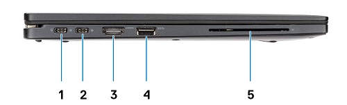 Latitude 7390 2-in-1: コンピューターのためのビジュアルガイド