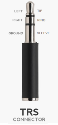 TRS Connector Example