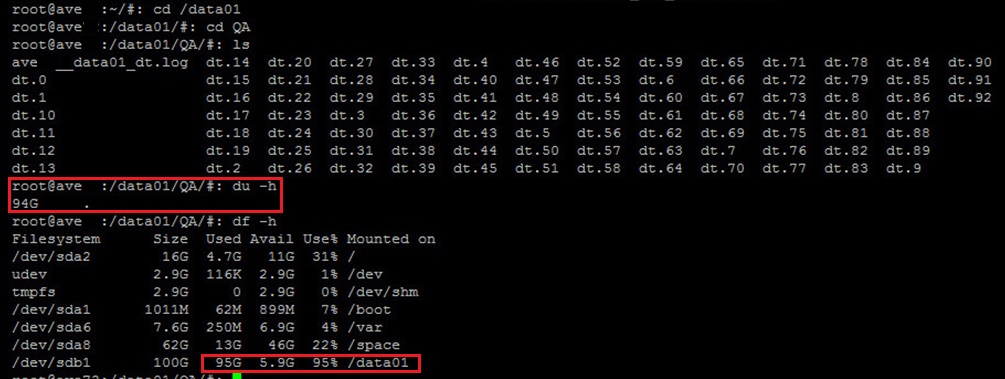 utilisation du disque de répertoire