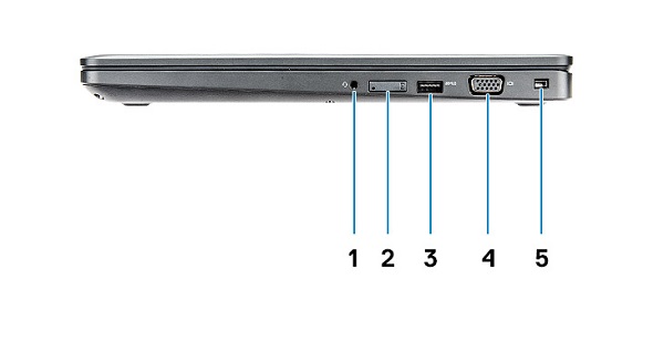 Model 5591 — widok z prawej strony