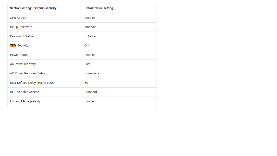 Screenshot showing default value