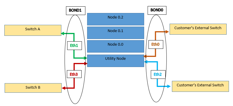 kA5f10000004J01CAE_1_0