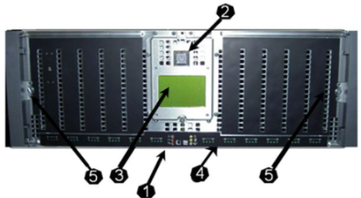 Ön panel görüntüleniyor