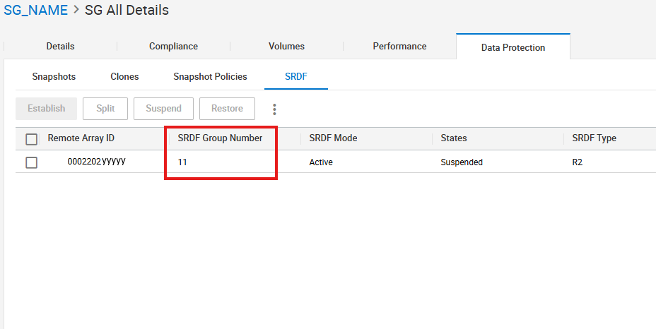 Protection des données affichant RDFG 11