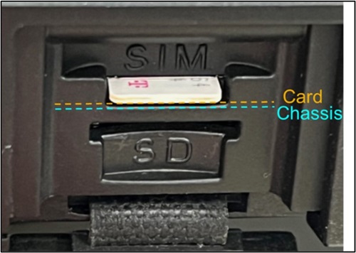 Karta SIM není zcela zasunuta a je zarovnána se šasi Příklad
