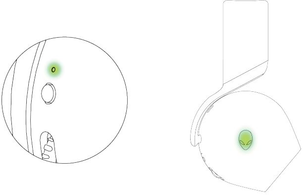 Batterilevetid for AW720H