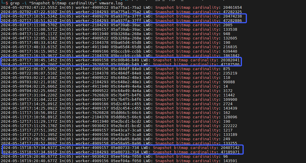 Bitmap van vmware.log