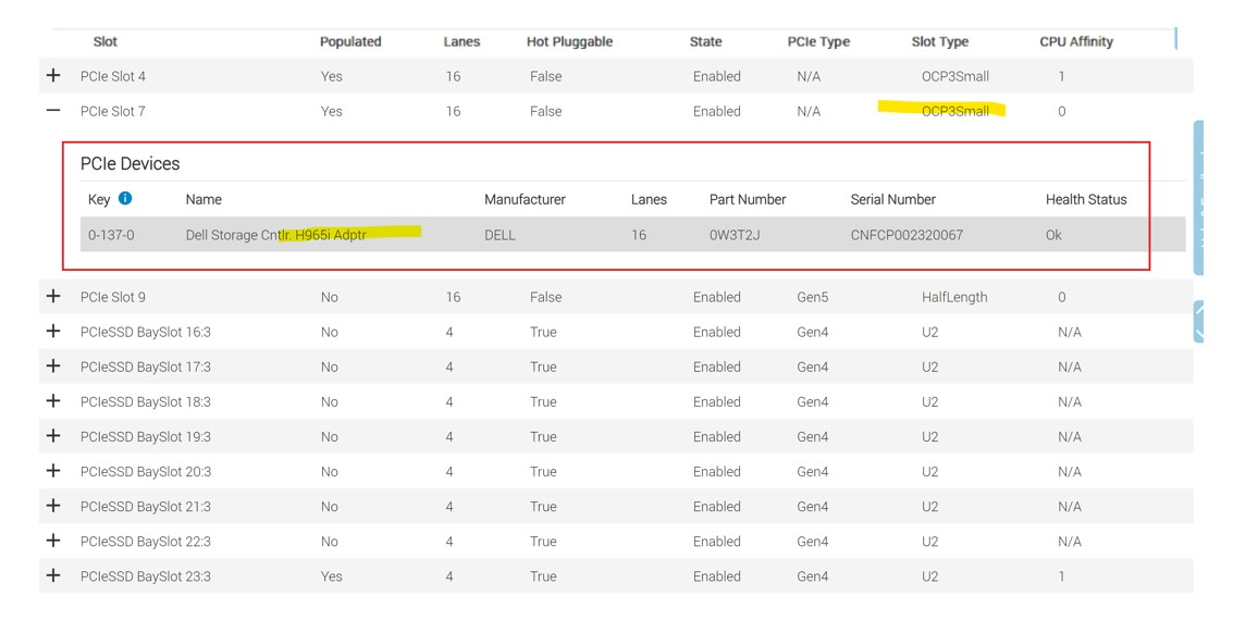 Slots e dispositivos PCIe