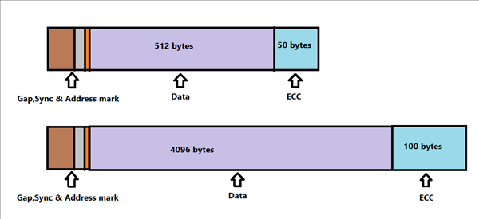 SLN312359_en_US__2Image_v2