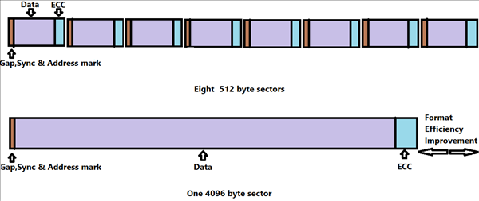 SLN312359_en_US__3Image_v3