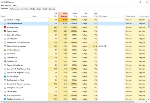 Højt hukommelsesforbrug i Windows Task Manager