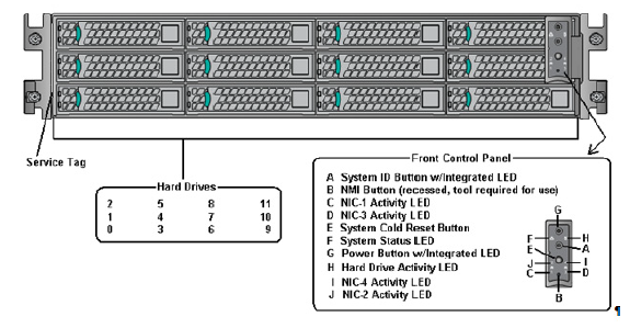 Gen4S non-utility-node