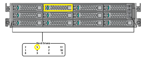 Gen4S non-utility-node - Disk 5