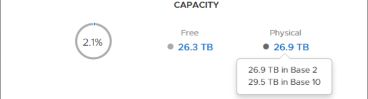 系統報告具有 26.9 TiB （基數 2）