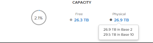 System meldet 26,9 TiB (Basis 2)