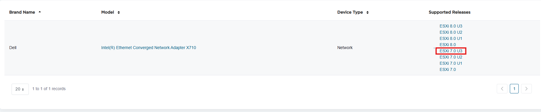 Seznam výsledků vyhledávání řidičů