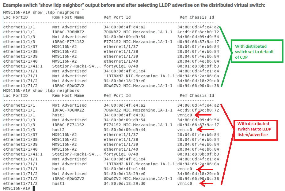  switchen ser flere LLDP-naboer 