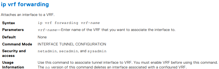 Encaminhamento de IP VRF