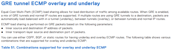 GRE-tunnel ECMP-overlegg og -underlag