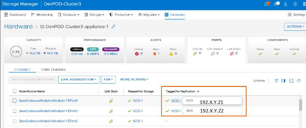Porter for tilpasset PowerStore-verktøy