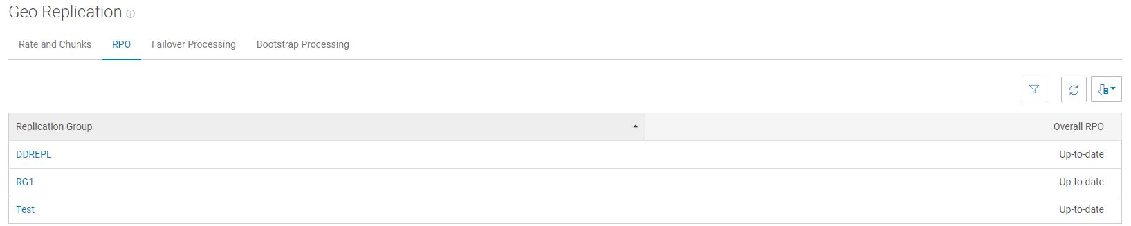 如果 RPO 為「最新」，則表示警示為暫時性，且 RPO 回到閾值內