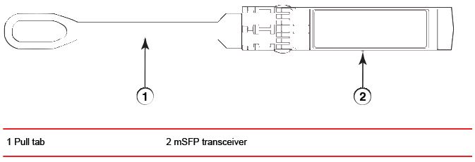 Imagen del transceptor