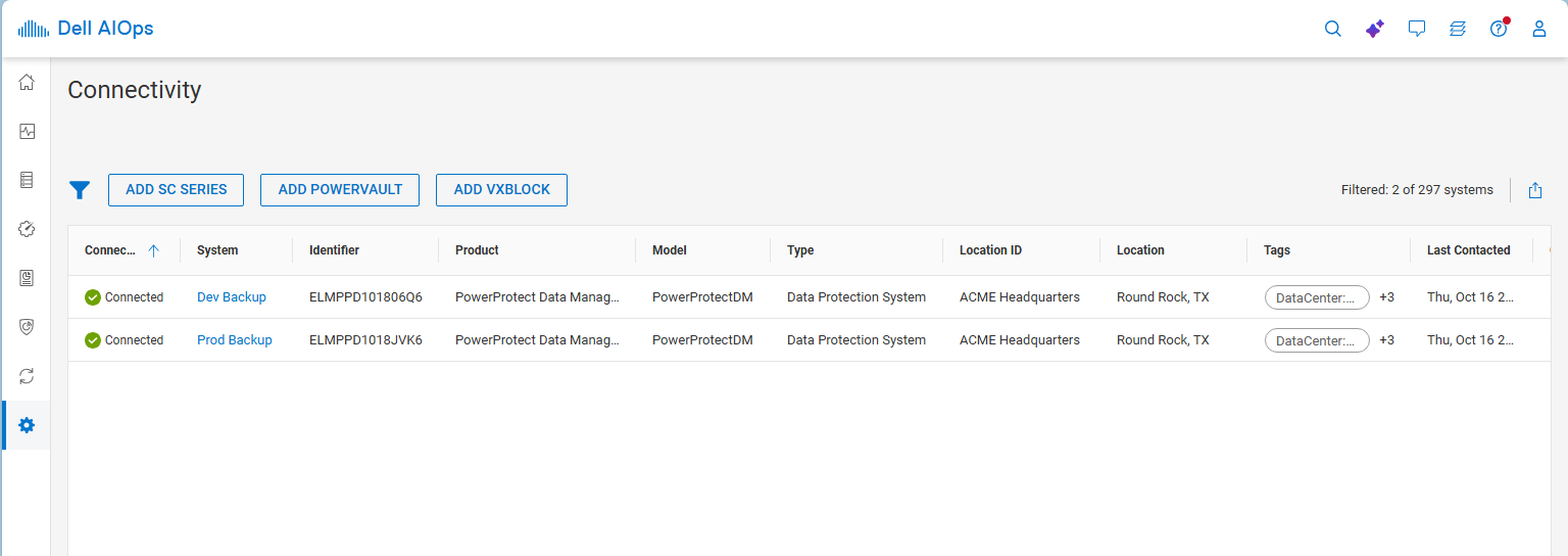 Page de connectivité Dell AIOps