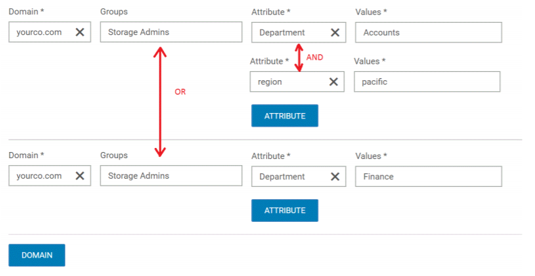 Page d’attributs AD multiples