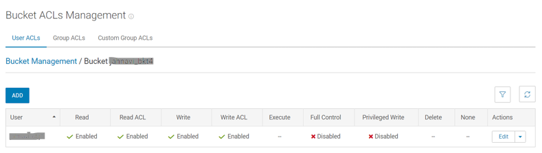 Skjermbildene nedenfor viser en bøtte som ikke har full kontroll aktivert.