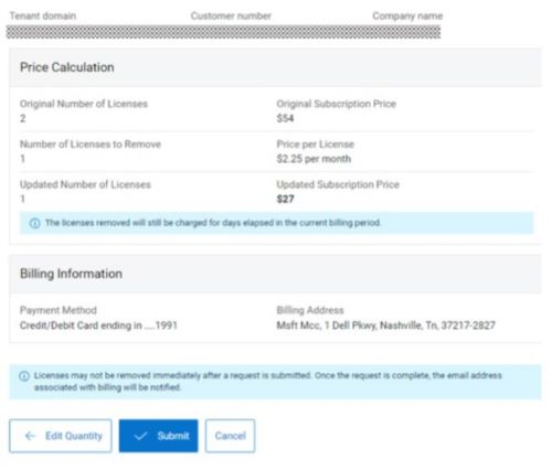 Review and submit order
