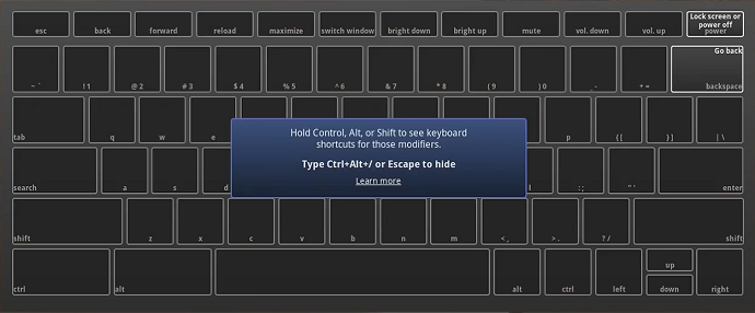 Chromebook Hotkey Map