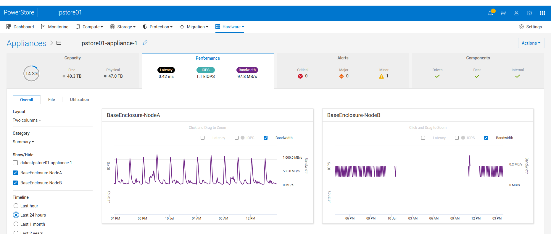 Powrestore-käyttöliittymä