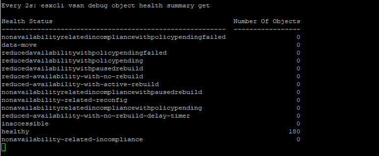 最終的に、数分/数時間後にはすべて正常な状態になります。