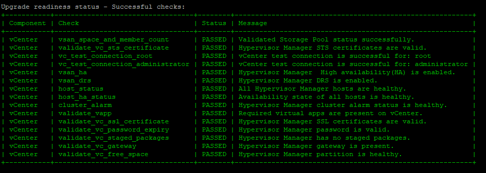 Screenshot of Successful Upgrade Rediness Status