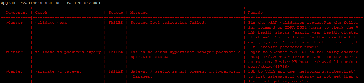 Screenshot of Failed Upgrade Rediness Status