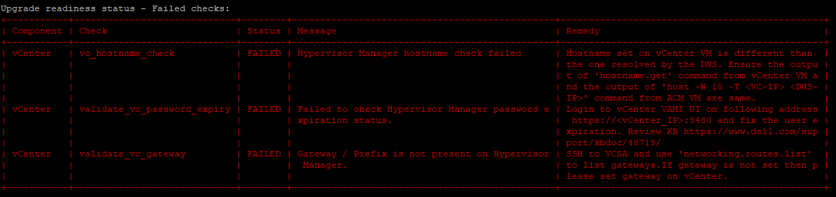 Screenshot of additional Failed Upgrade Rediness Status 