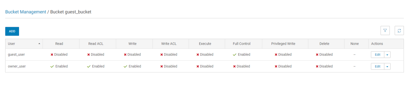 Bucket Management / Bucket guest_bucket