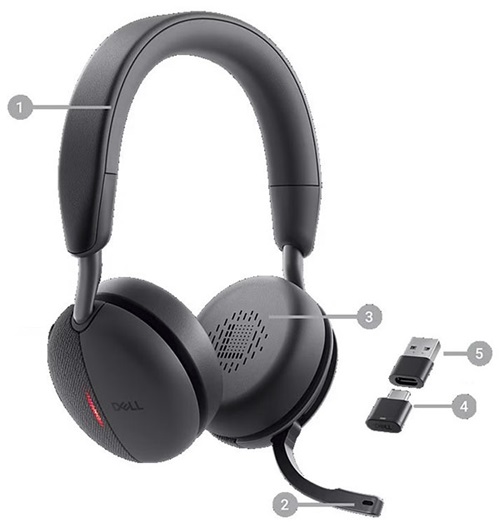 Dell WL5024 ワイヤレスヘッドセット Dell Pro Plus ANC Wireless Headset - WL5024 | Dell Canada