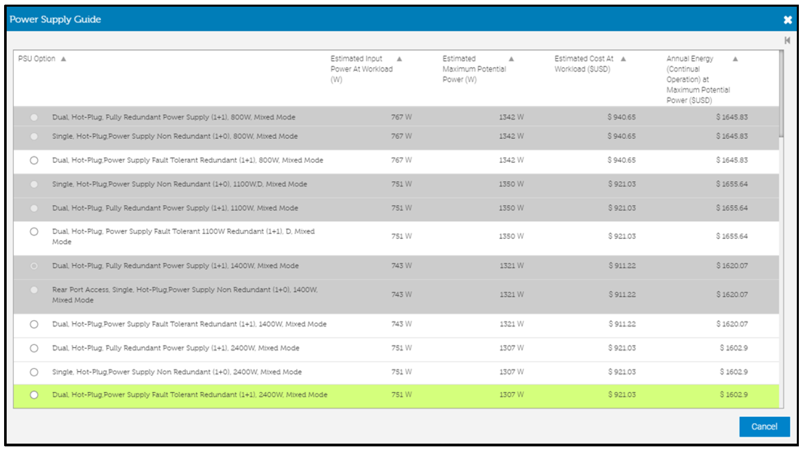 Screenshot van PSU-gids van EIPT