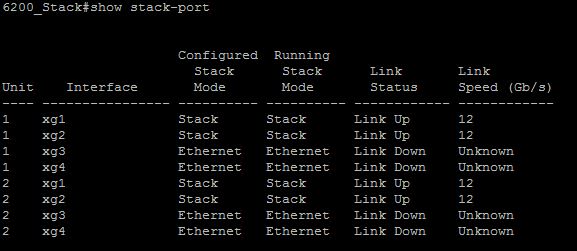 SLN294395_en_US__5Stacking 端口-62XX-堆栈端口输出