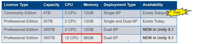 5.1 Nowy feature.jpg