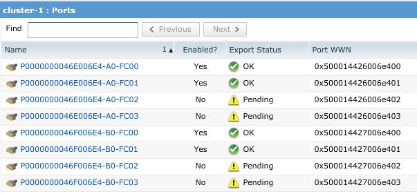 Output di esempio delle porte cluster-1