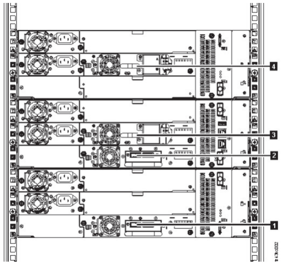 Diagrama del panel posterior de ML3