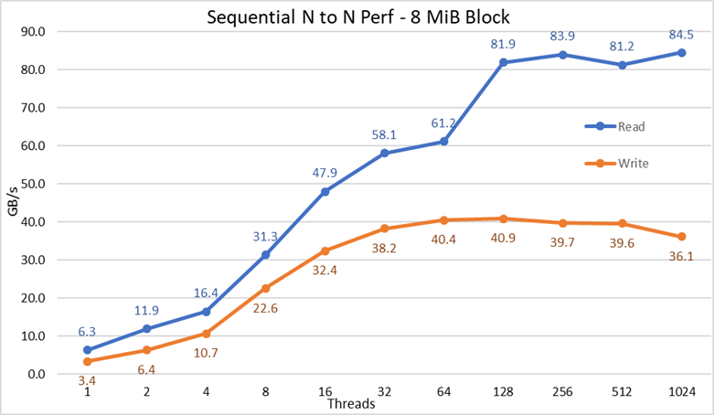 SLN321889_en_US__2image002(1)