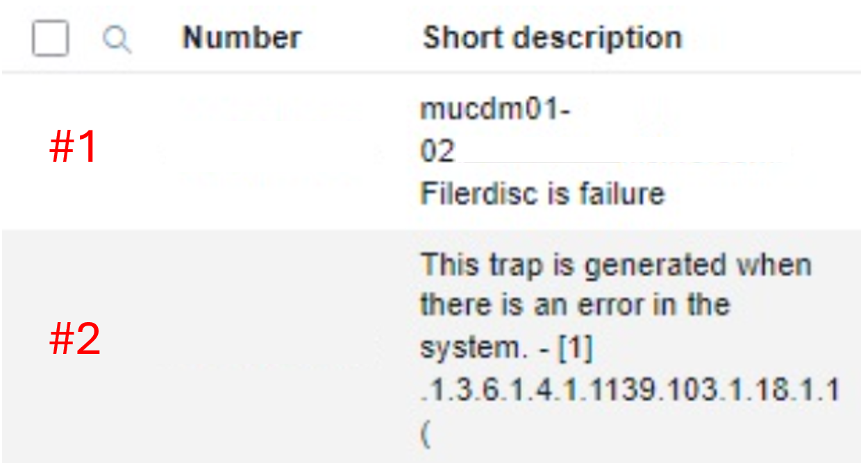 Short description of SNMP traps from monitoring tool