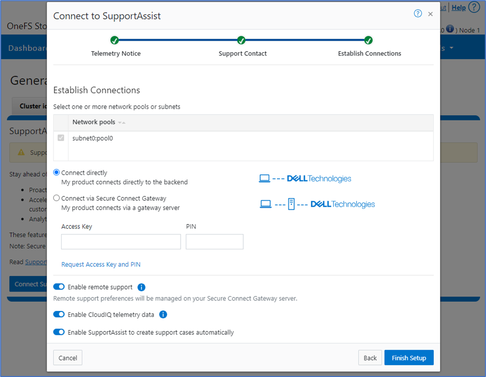 Pyydä käyttöoikeusavainta ja PIN-koodia